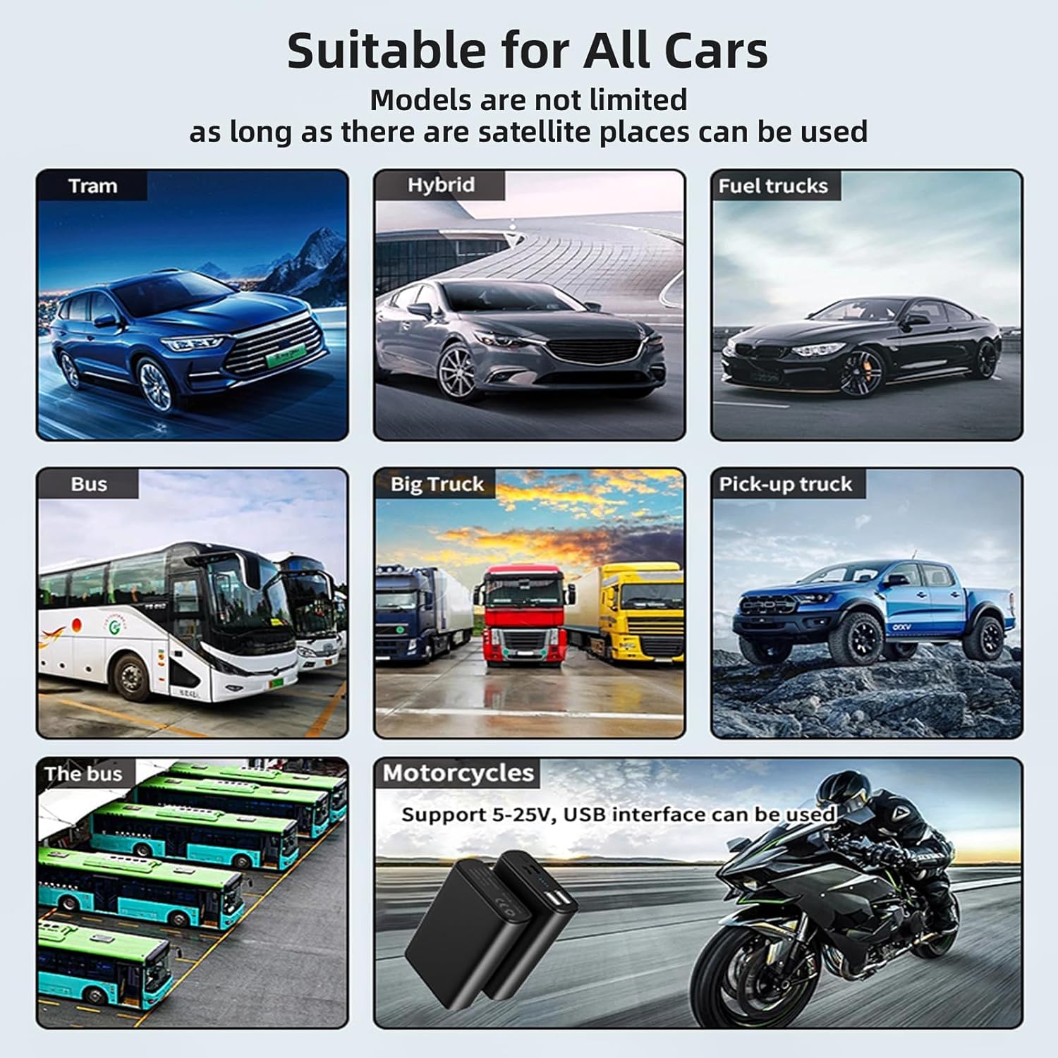 Head Up Display for Car