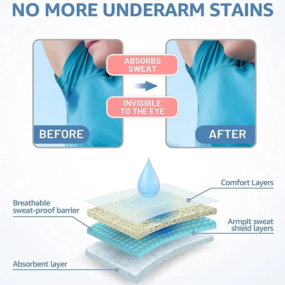 Underarms Sweat Pads